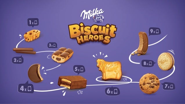 TÉLÉCHARGER MILKA BISCUIT SAGA SAGA BISCUIT TÉLÉCHARGER MILKA